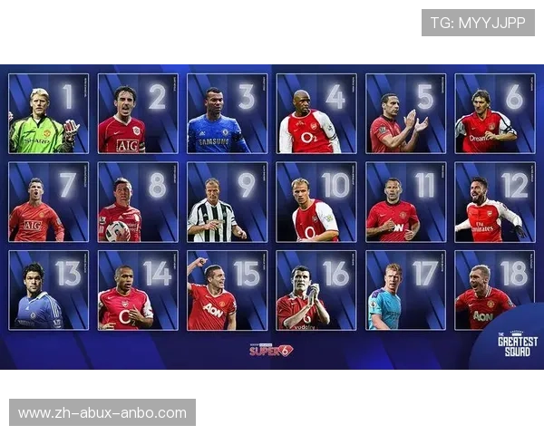 英超4月份表现最佳球员名单及荣誉介绍 英超4月份表现最佳球员名单及荣誉介绍