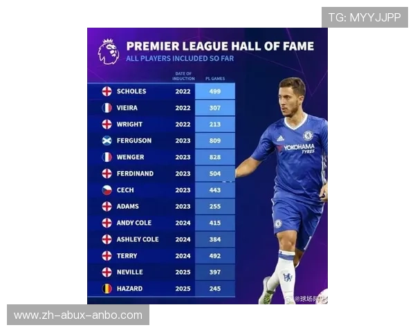 英超身高最高球员排行榜及其比赛优势