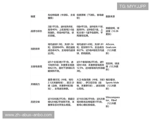 英超球队客场比赛的挑战与影响因素 英超球队客场比赛的挑战与影响因素